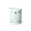 Thanks Siri Color-Changing Mug
